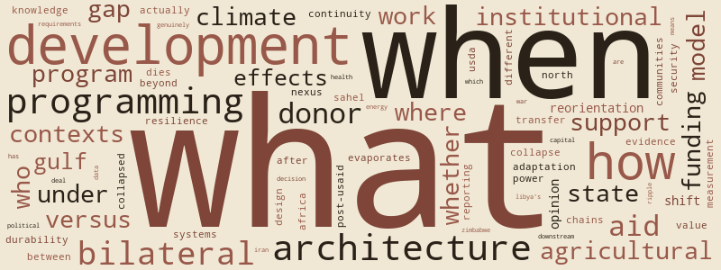 Interest word cloud